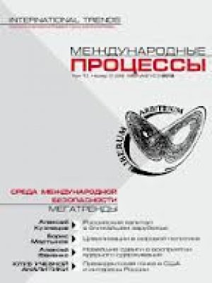 Международные процессы