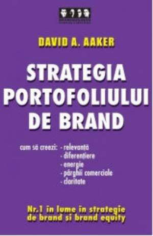 Strategia portofoliului de brand: cum sa creezi relevanta, diferentiere, energie, parghii comerciale si claritate