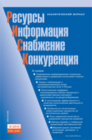 Риск: ресурсы, информация, снабжение, конкуренция