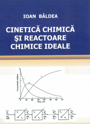 Cinetica chimica si reactoare chimice