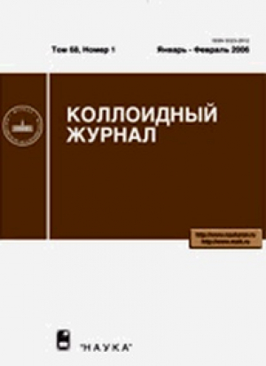 Коллоидный журнал