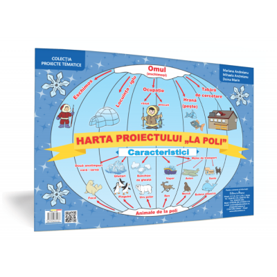 La Poli plansa A3  Proiecte Tematice