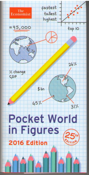 Pocket World in Figures. 2016 Edition