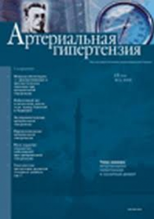Артериальная гипертензия