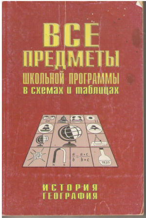 Все предметы школьной программы в схемах и таблицах  История География
