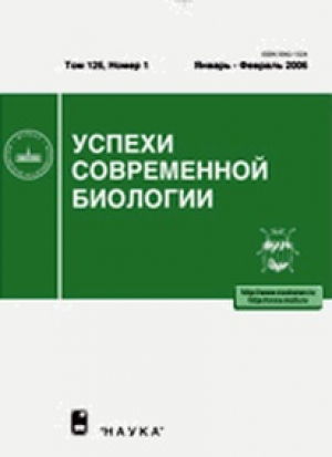 Успехи современной биологии