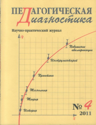 Педагогическая диагностика