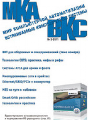 Мир компьютерной автоматизации: встраиваемые компьютерные системы (МКА:ВКС)