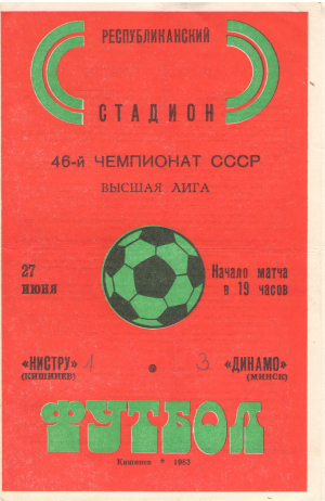 нистру кишинев динамо минск 46-й чемпионат ссср кишинев 27 июня 1983 год