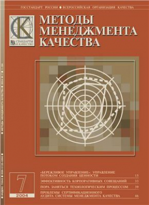 Методы менеджмента качества