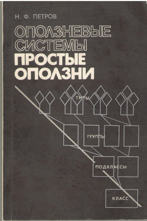 оползневые системы простые оползни аспекты классификации (a/n1)