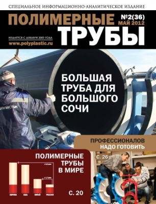 Полимерные трубы