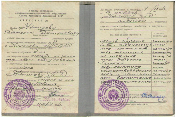 Аттестат , 1965