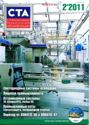 Современные технологии автоматизации