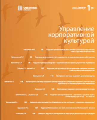 Управление корпоративной культурой