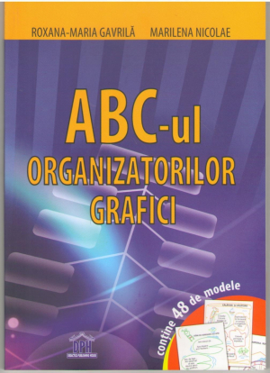 ABC-ul organizatorilor grafici