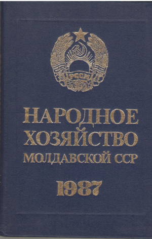 Народное хозяйство Молдавской ССР  в 1987 году
