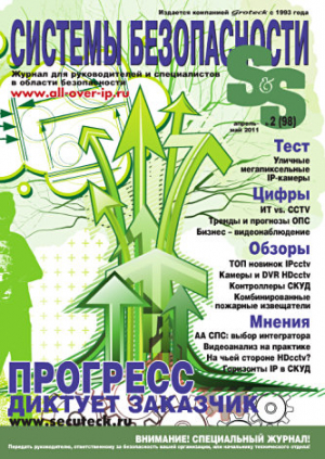 Системы безопасности