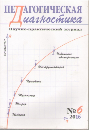 Педагогическая диагностика