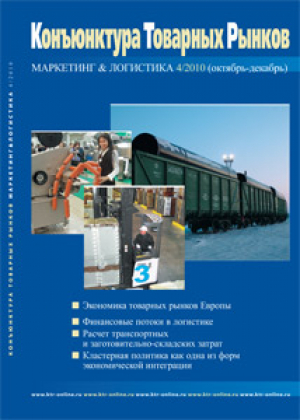 Конъюнктура товарных рынков