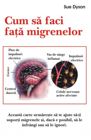 Cum sa faci fata migrenelor
