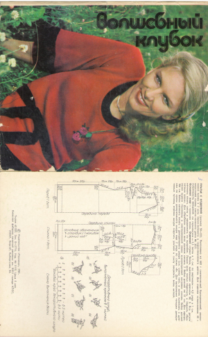 Волшебный клубок выпуск 19 16 новых моделей машинного вязания К каждоя модели даны краткое описание и чертеж для изготовления выкройки