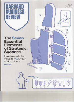 Harvard Business Review old issues print edition in Chisinau