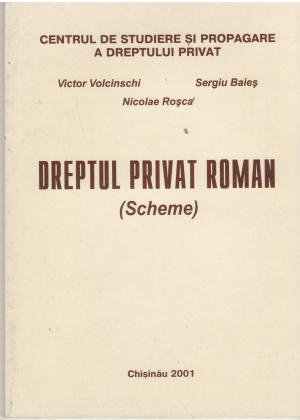 Drept privat roman SCHEME