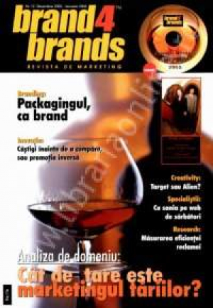 Brand 4 brands