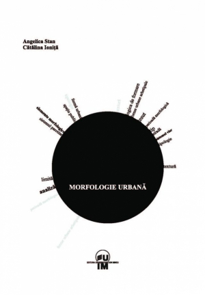 Morfologie urbana